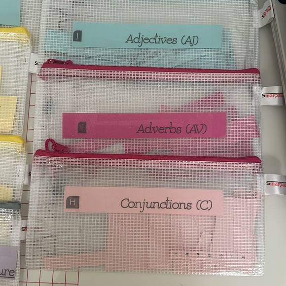 classical Conversations Essentials program Chart game - Picture 3 of 4